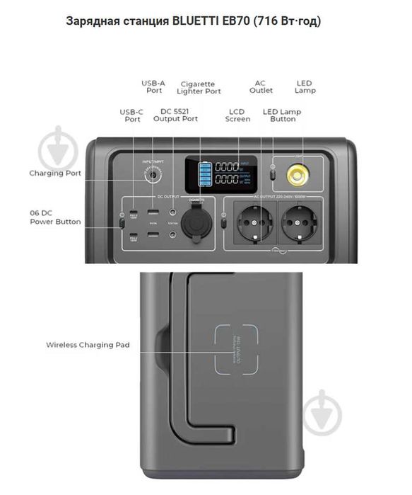 Портативна електростанція BLUETTI PowerOak EB70 | 1000 Вт 716 Вт·год