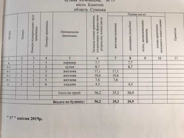 Продам будинок,р-н "Загребелля»,вул.Германівська