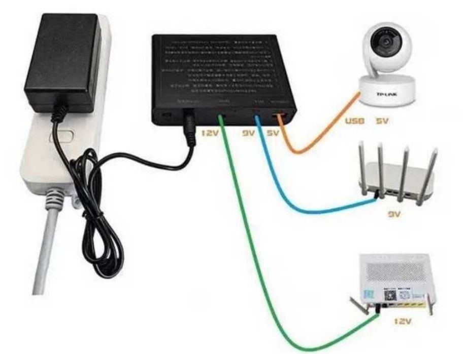 Дбж з акумуляторами, павербанк, безпередійник для роутера, камери