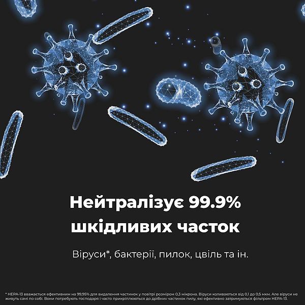 Очисник повітря AENO AP2S — новий