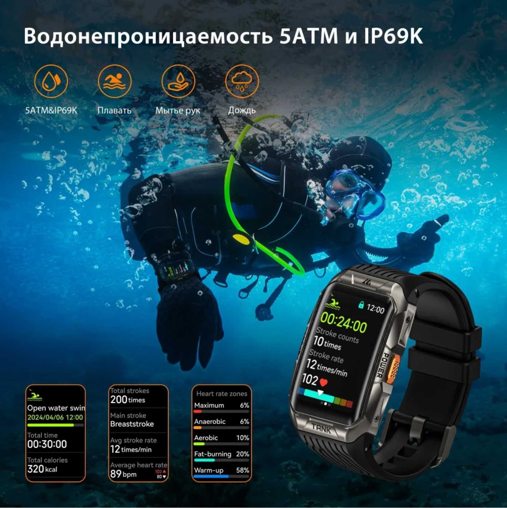 розумний годинник Kospet Tank X2 Ultra