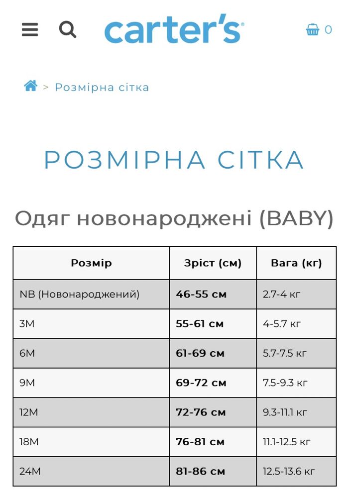 Боди Carter’s картерс длинный рукав для новорожденных NB