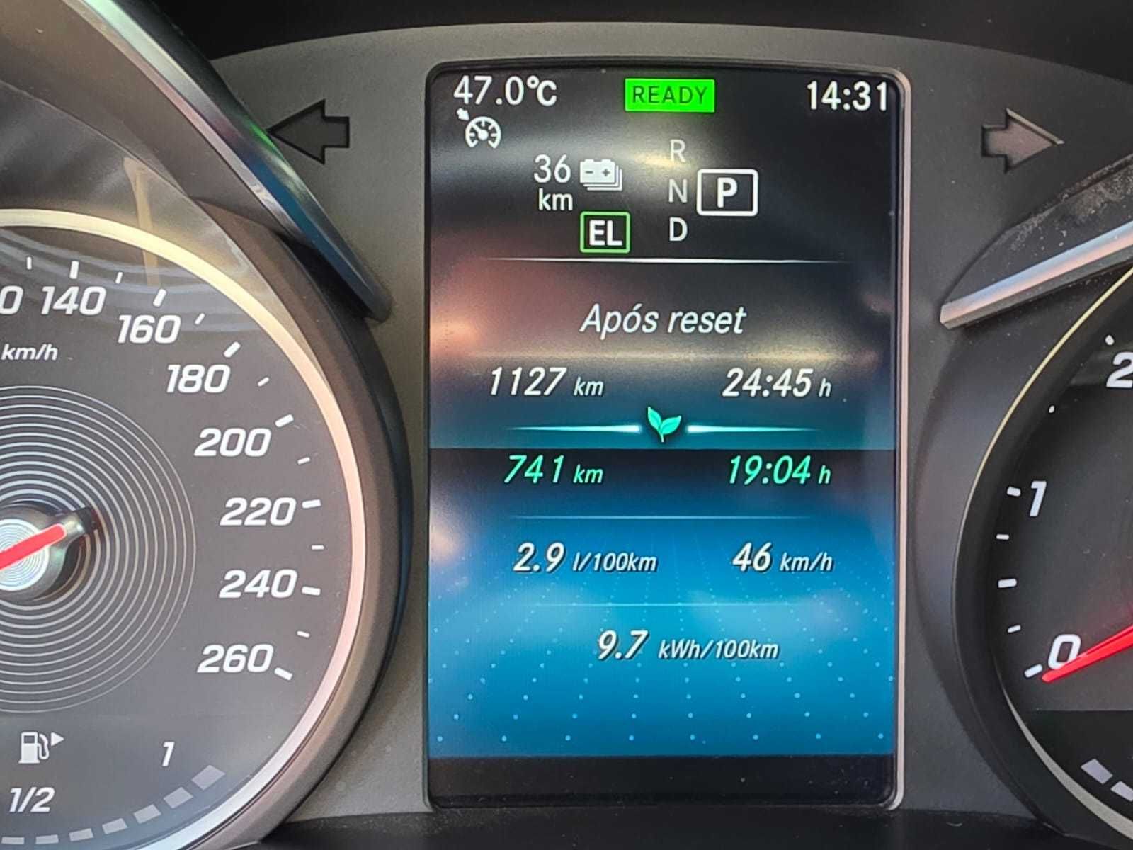 Mercedes-Benz GLC 300de AMG