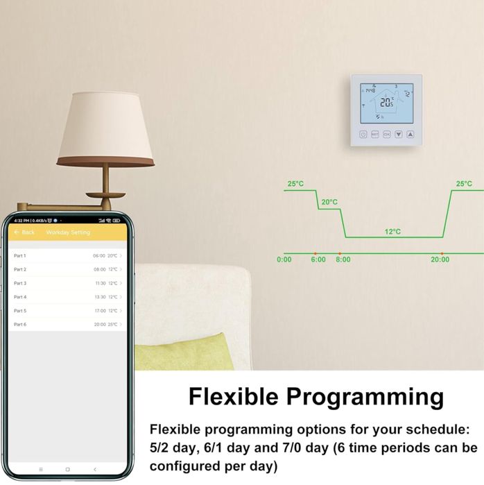 KETOTEK Termostat WiFi Kotła/Wodne Ogrzewanie Podłogowe
