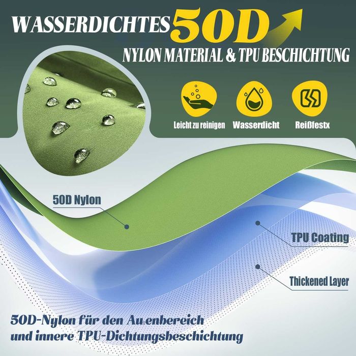 Myxslop Podwójna karimata ultralekka, karimata kempingowa, materac