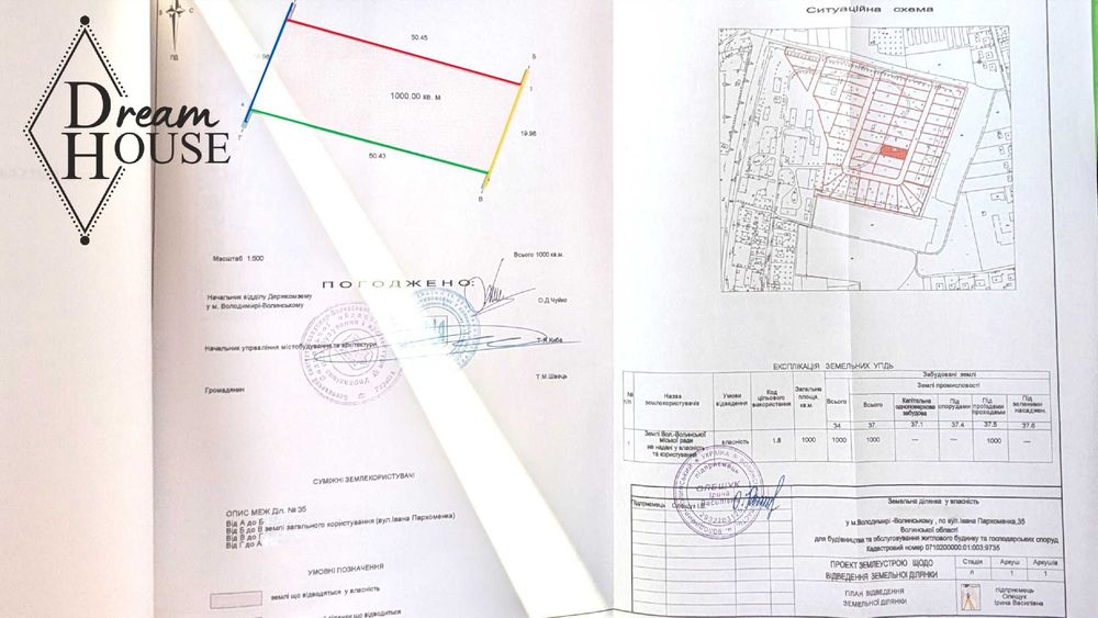 Продам земельну ділянку під забудову
