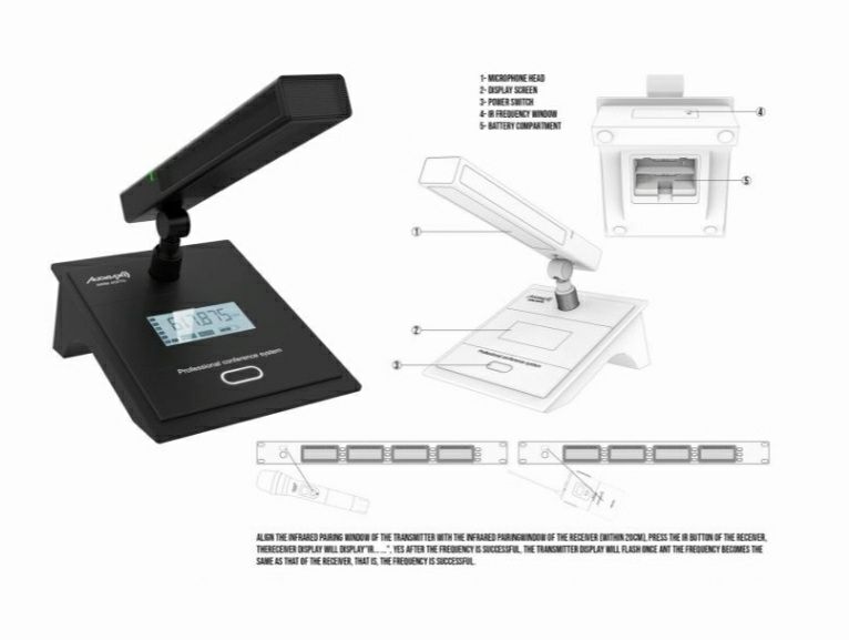 Sistema de microfones de conferência sem fios profissional