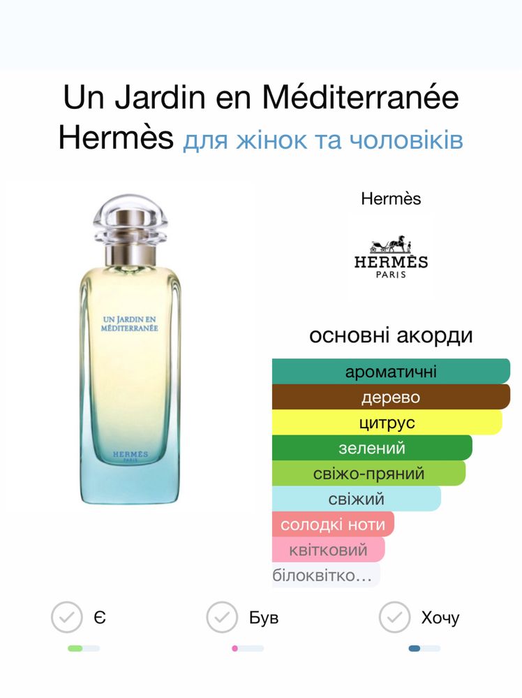 Распив Hermes Un Jardin en Mediterranee,  Un Jardin A Cythere