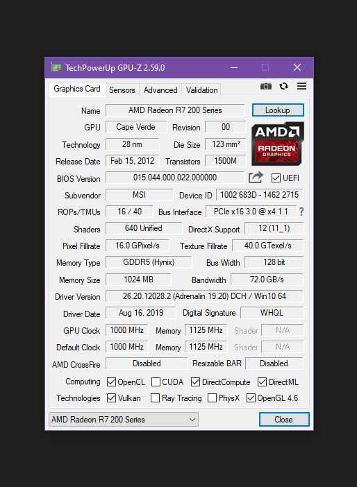 Відеокарта MSI R7 200 1Gb GDDR5 128bit DVI HDMI