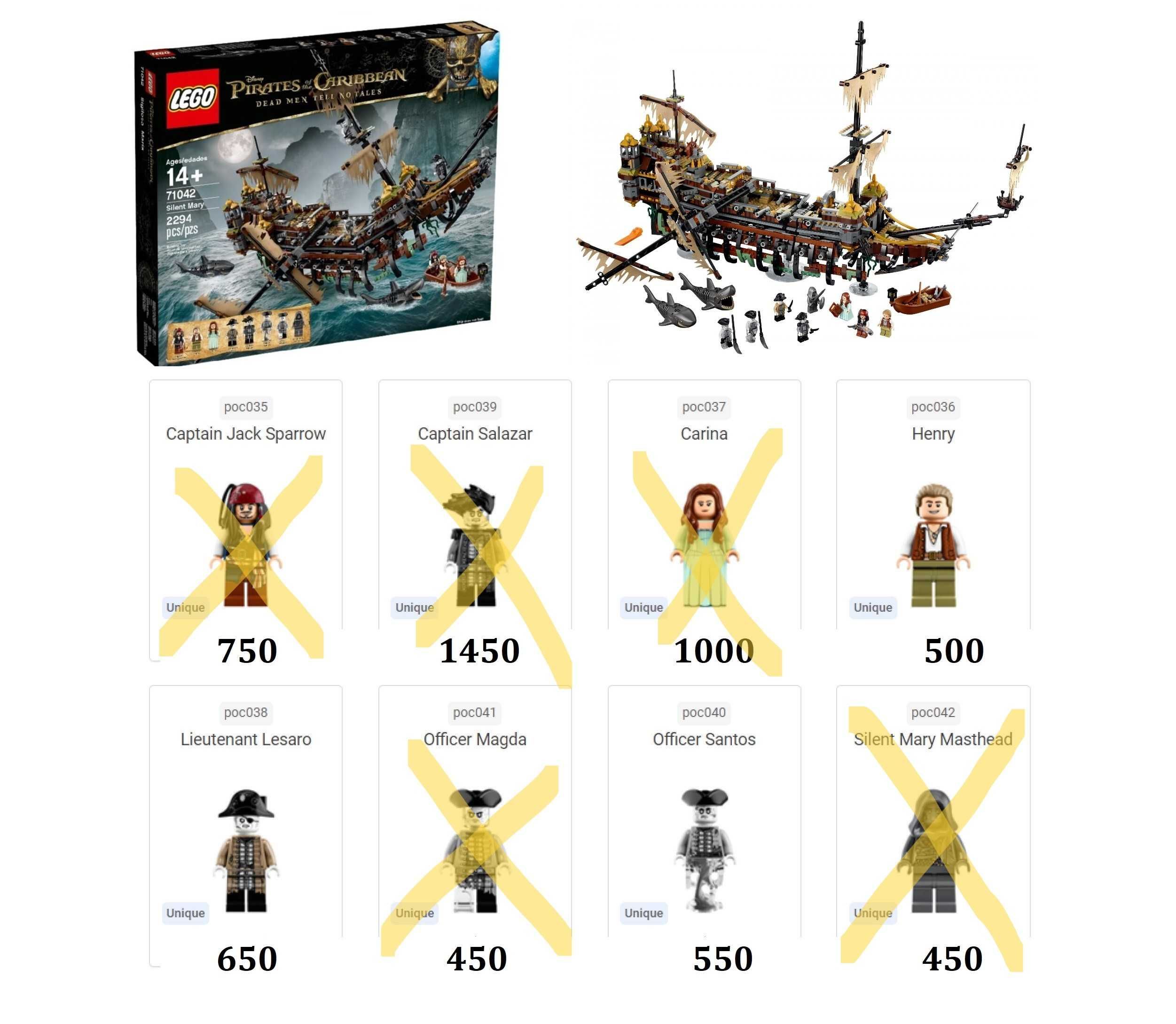 Рарні фігурки 2017 Lego 71042 Pirates of the Caribbean