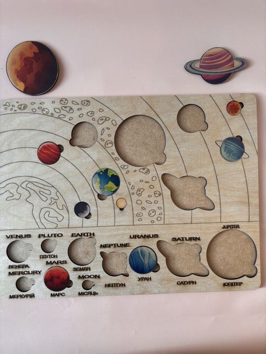 Пазл дерев'яний - головоломка "Сонячна Система"