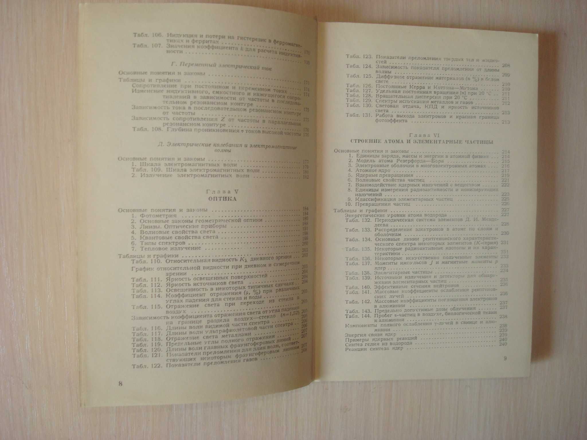 Физика справочник, сборник задач