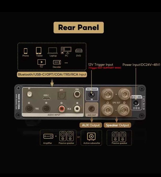 AIYIMA A80 усилитель мощности класса D HI-FI