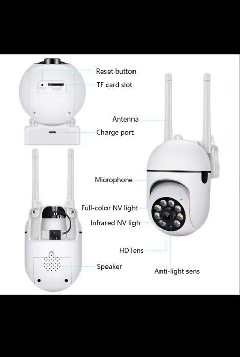 Вулична Wi-fi камера