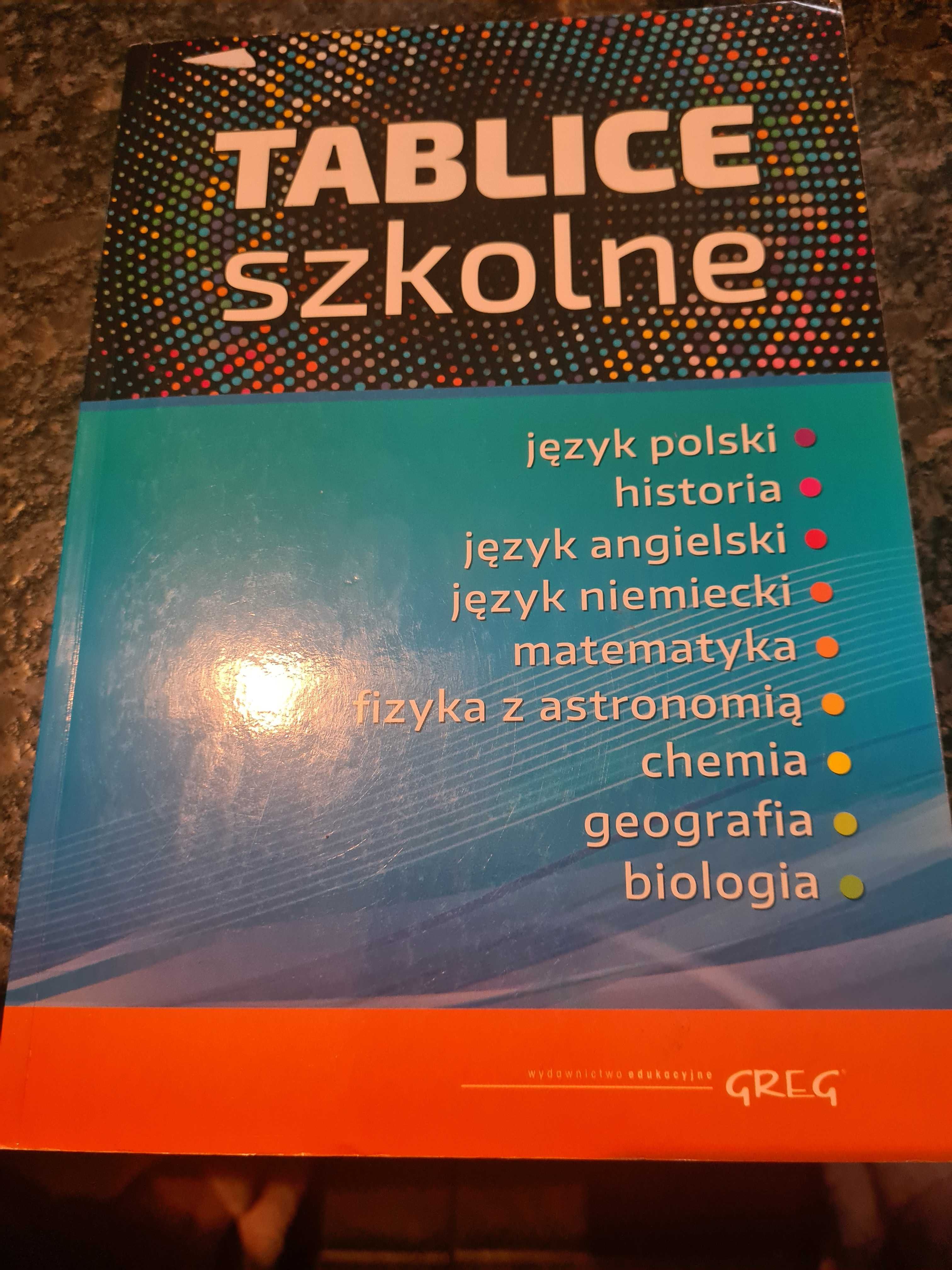 Tablice szkolne.