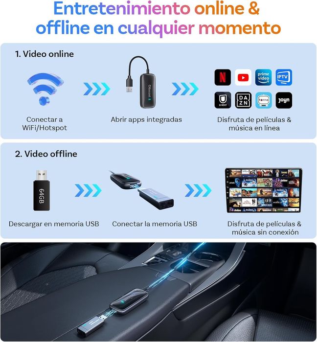 OTTOCAST Play2Video Ultra