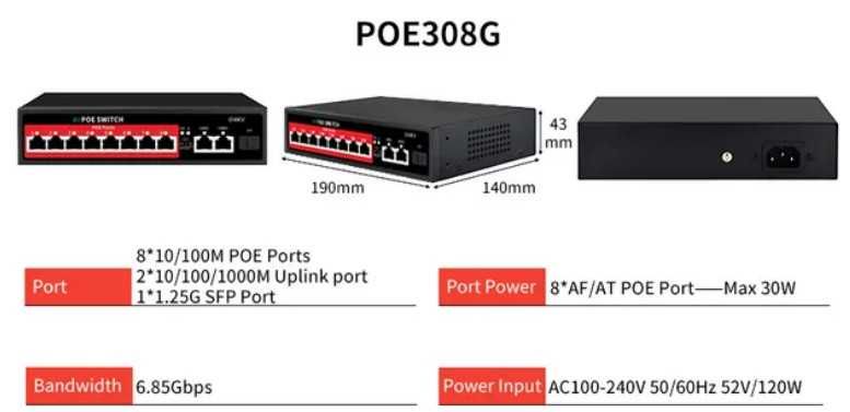 POE SWITCH 108D New Ver.6 (6+2) 52 В 90-120 Вт до 250 м