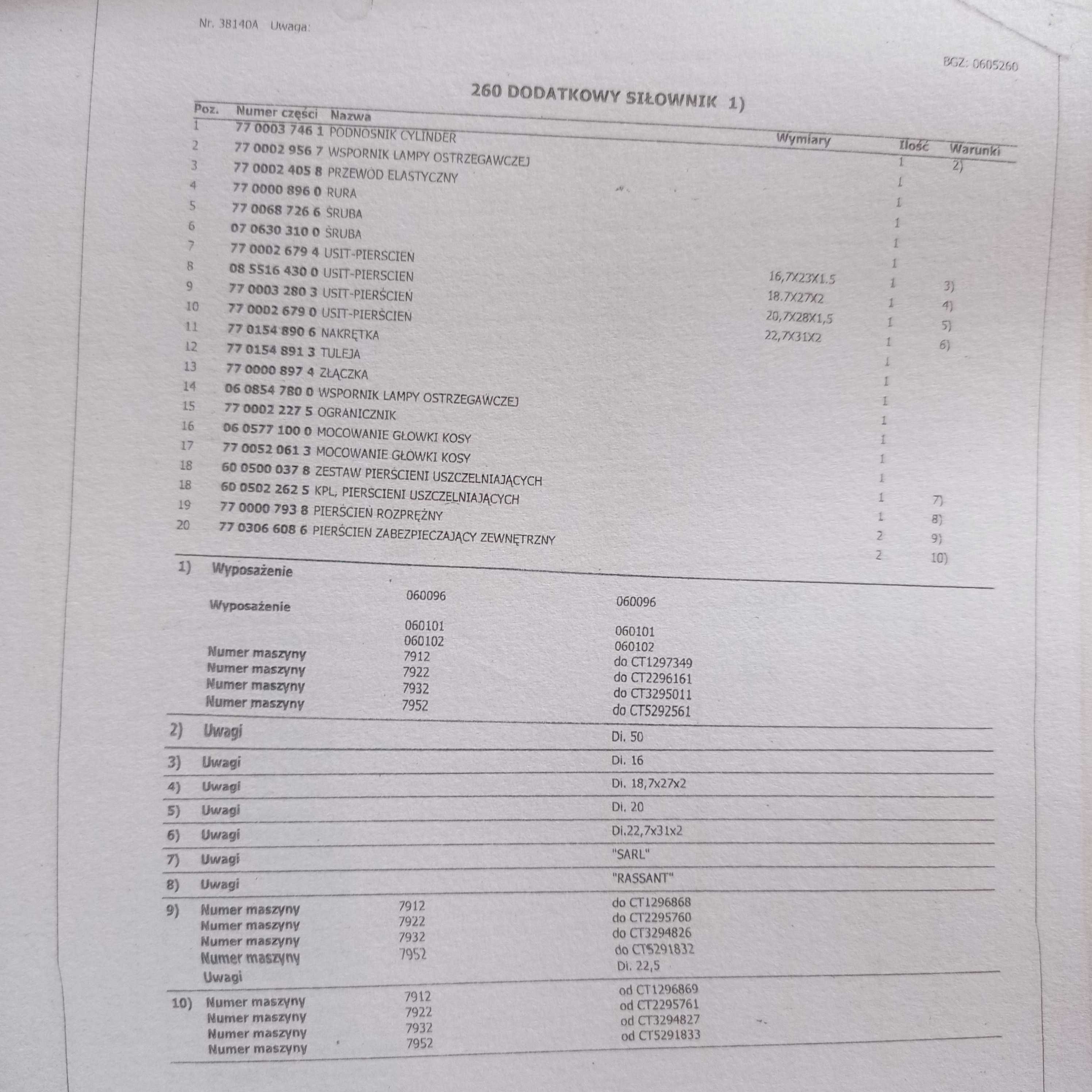 Katalog Części RENAULT 155.54 110.54 133,14 Inne modele