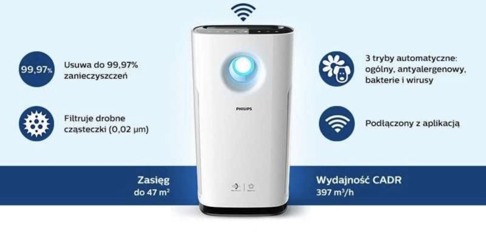 PHILIPS 3000i oczyszczacz powietrza WiFi