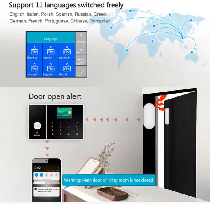 Sistema de alarme casa inteligente