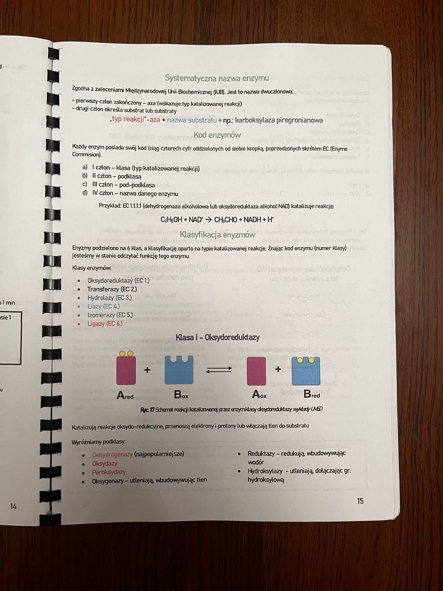 Biochemia całkowita Tom I i II