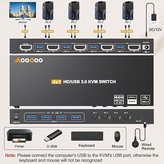 AOOCOO Przełącznik KVM HDMI 4K 60Hz z USB 3.0 i Pilotem Zdalnym
