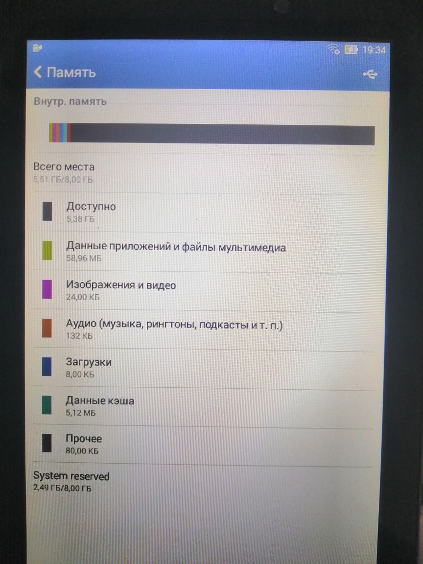 Планшет Asus MeMO Pad 7 8GB
Планшет Asus MeMO Pad 7 8GB White (ME170C-