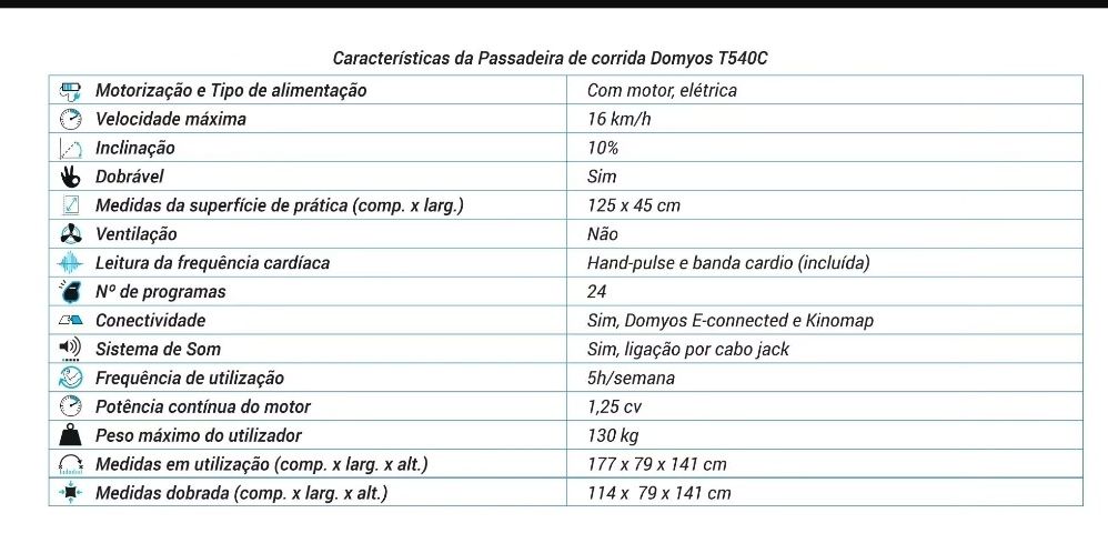 Passadeira de Corrida T540C