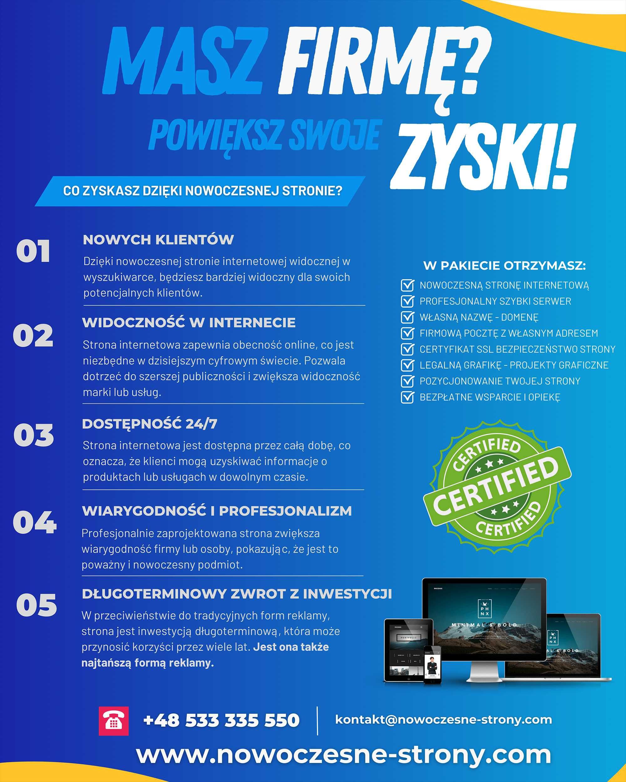 Nowoczesne Strony Internetowe | Strona Wordpress z SEO + Opieka