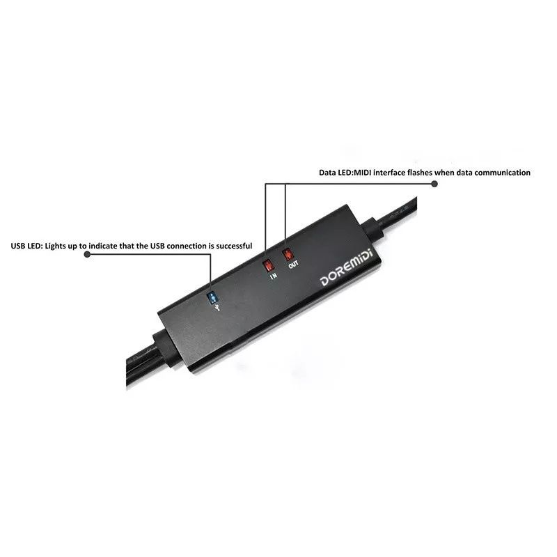 DOREMIDI usb para midi