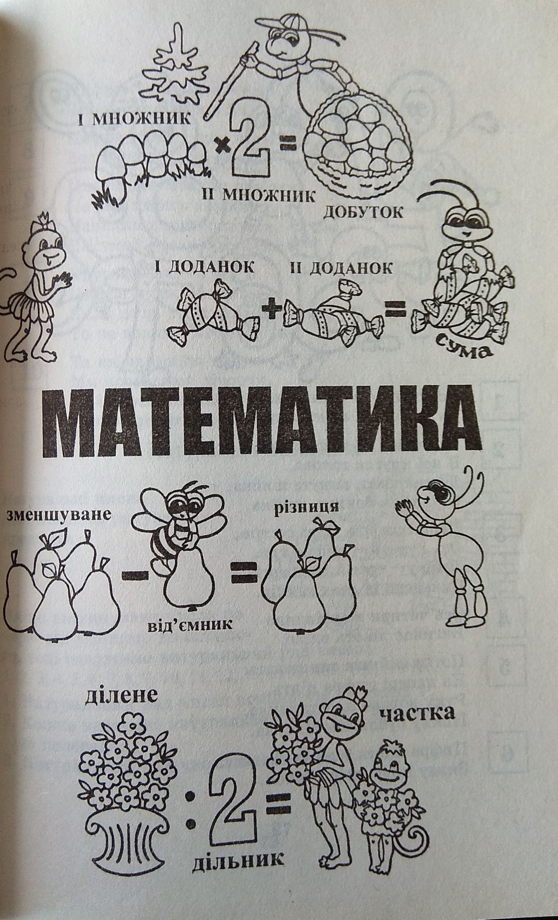 Країна знань. Довідник молодшого школяра. Т. М. Огієнко.