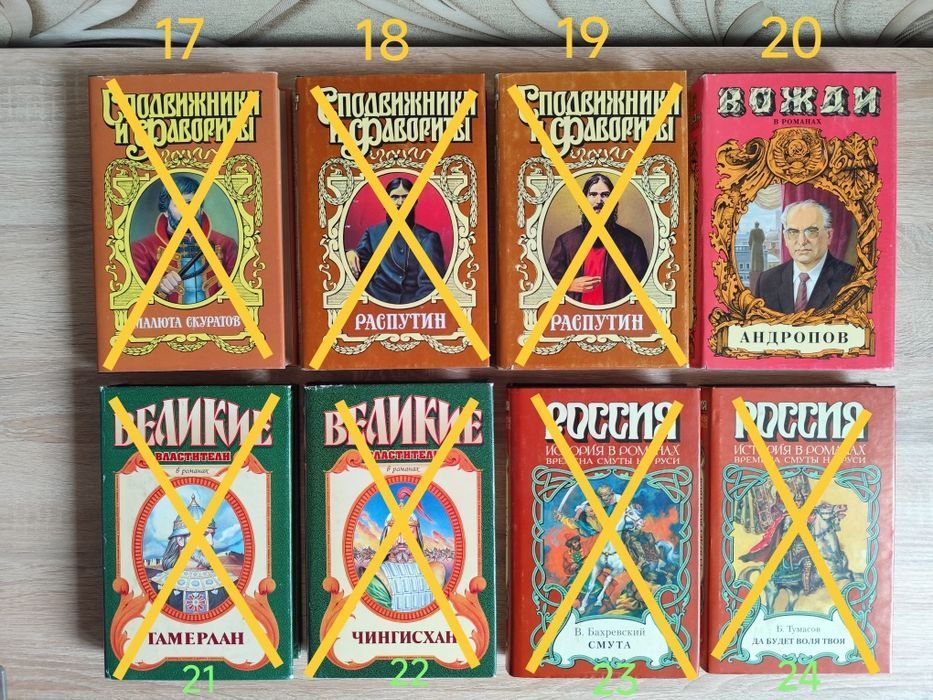 Рюриковичи. Вожди, история в романах серия