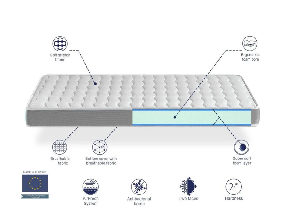 cama de solteiro com estrado e colchao