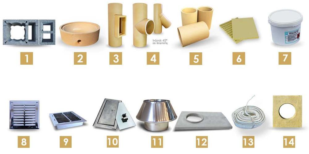 Komin Systemowy Ceramiczny SYSTEM IZOLOWANY 5 m BKU dostawa gratis