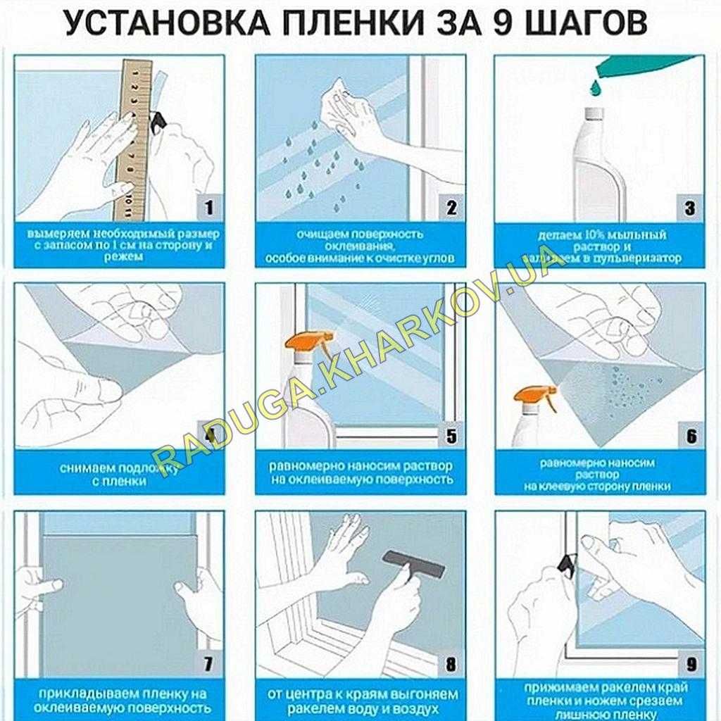Защитная пленка для окон и дверей на метраж, 60см ширина, Германия