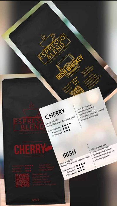 Оренда кавомашин Kaffee Partner