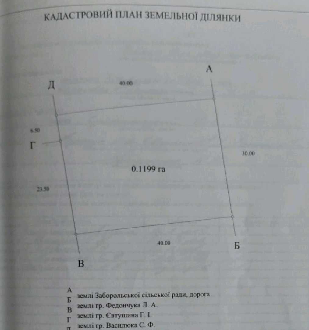 Земельна ділянка під забудову на межі міста