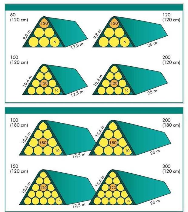 Fliz Agrowłóknina Do Okrywania Bel Słomy i Siana