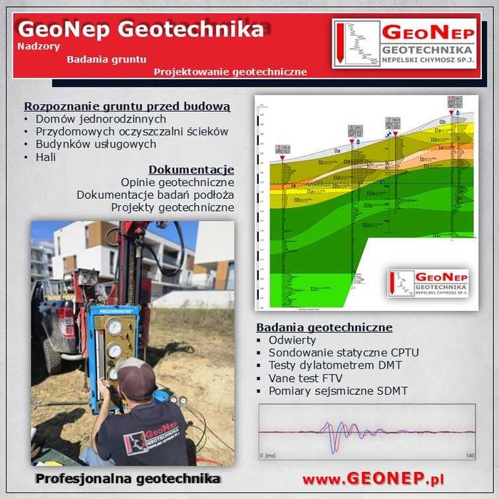 Badania gruntu pod domy jednorodzinne