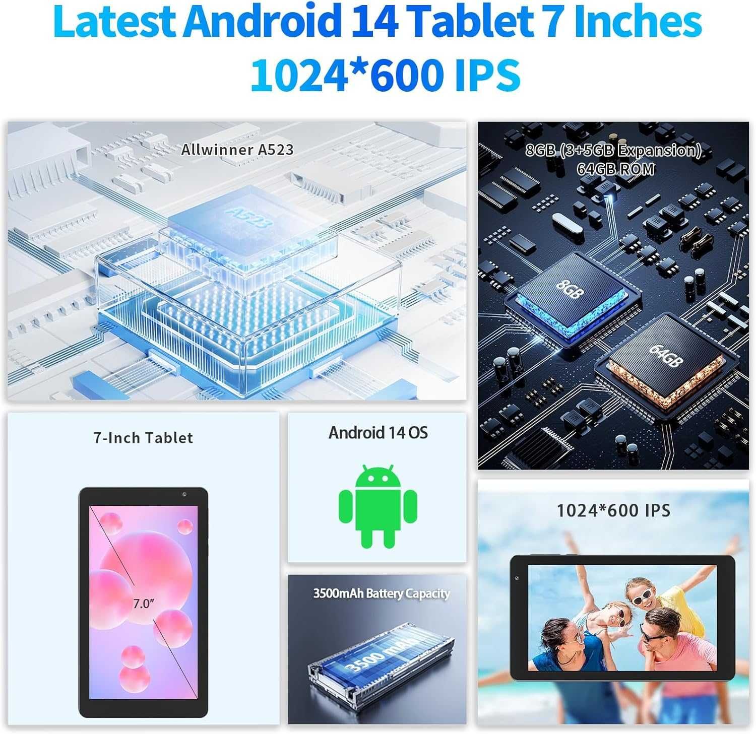 PRITOM 7calowy tablet z systemem Android 14  8GB RAM 64 GB NOWY GW2LAT