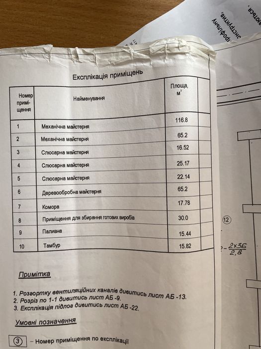 Продам велике  виробниче приміщення , 1100 кв м по 460долл за метр