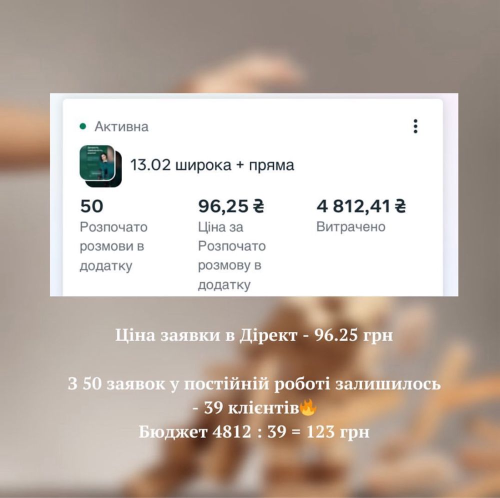 Смм-менеджер і таргетолог Київ