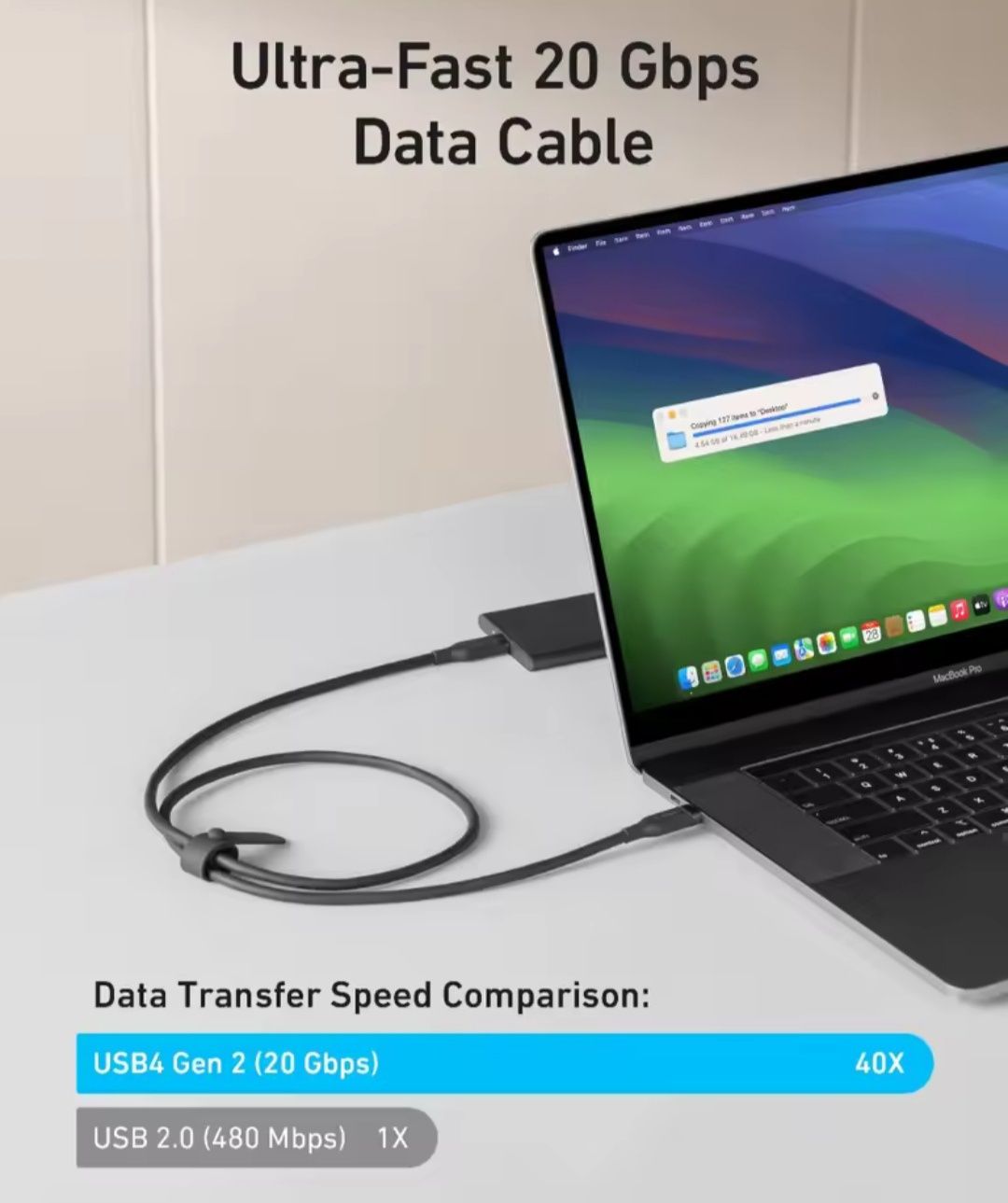 Кабель Anker USB 3.2 Gen 2 Type C на 240w