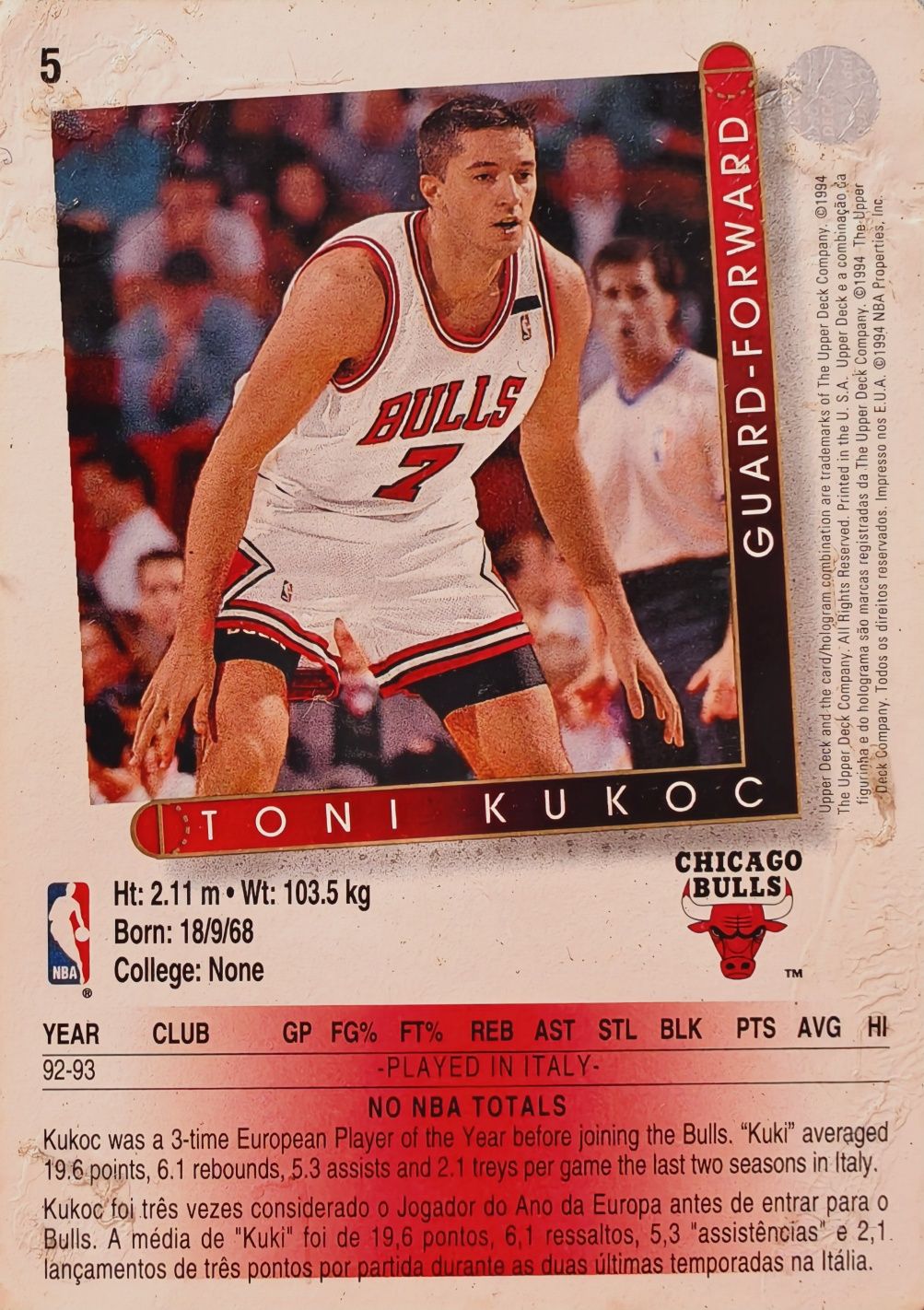 Jogadores NBA para colecionadores
