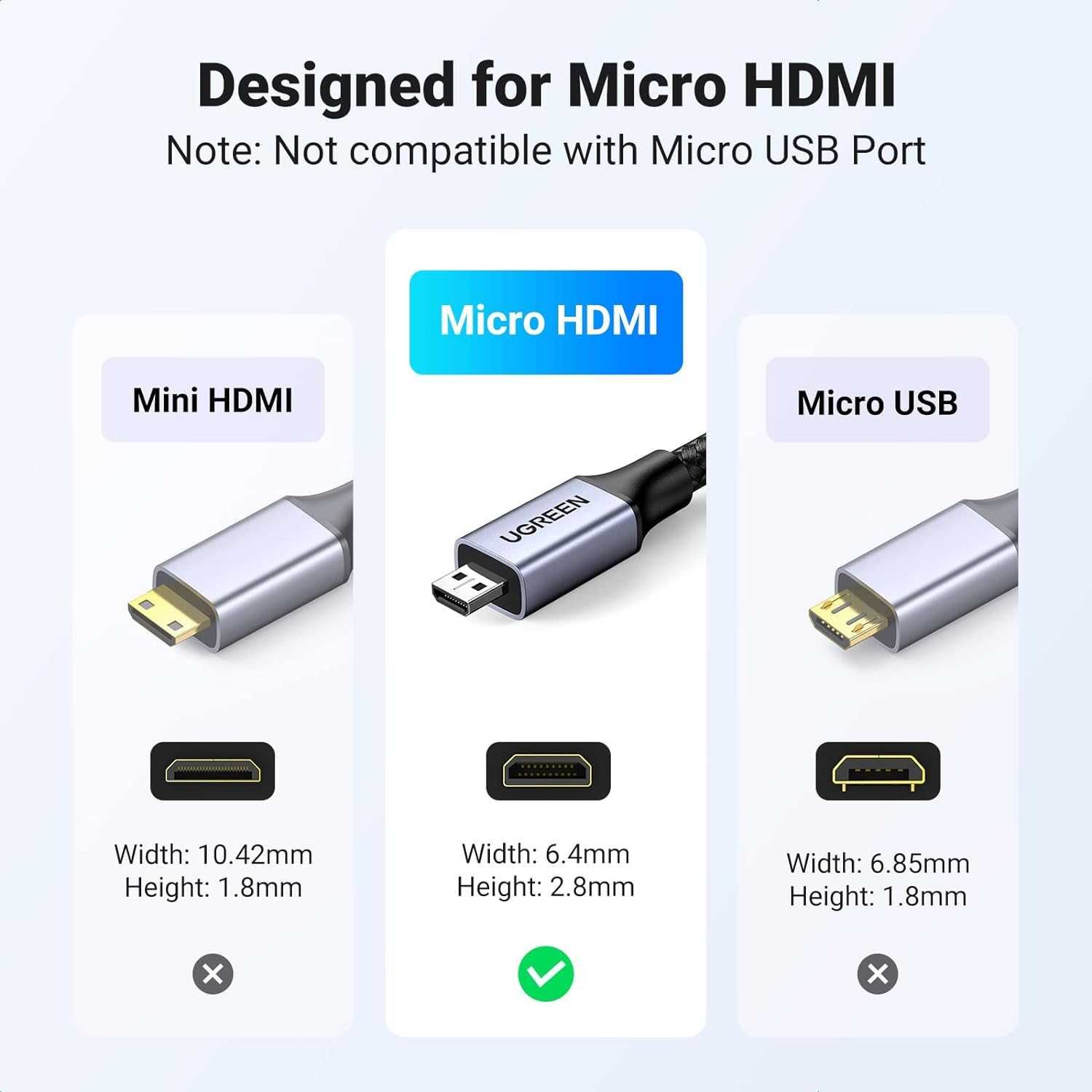 Кабель Micro HDMI - HDMI 2.1 8k 60hz 4k 240hz 4k 144hz 2k 240hz Ugreen