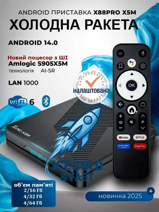 Налаштована ТВ приставка X88 PRO S905X5M