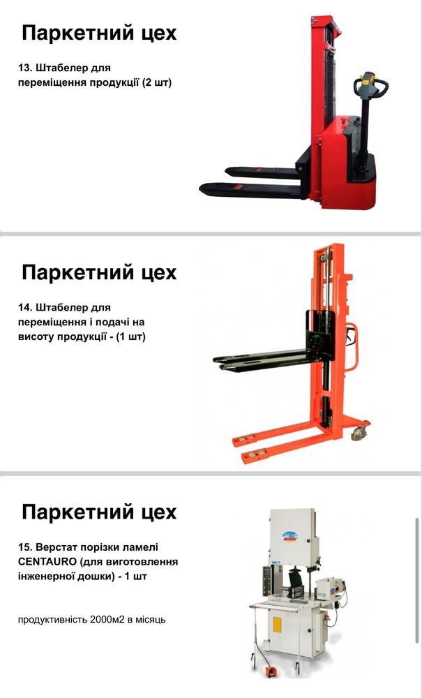 Продаж діючої пилорами та деревообробного виробництва