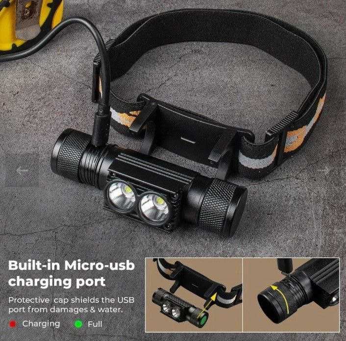 Светильник Sofirn H25S 1200лм USB-C