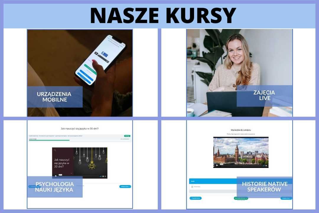 Korepetycje Angielski | EGZAMINY | MENTORING JĘZYKOWY |A1-C2| Online