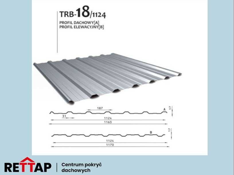 Blacha Trapezowa Trapez T18 Budmat